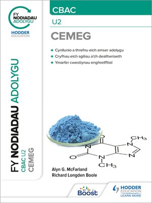 cover image of Fy Nodiadau Adolygu